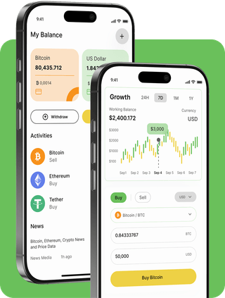 Interfaz de la plataforma de trading Aguru Yoga con datos de mercado en tiempo real