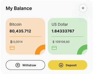 Dashboard-Übersicht der Aguru Yoga-Automated-Trading-Lösung